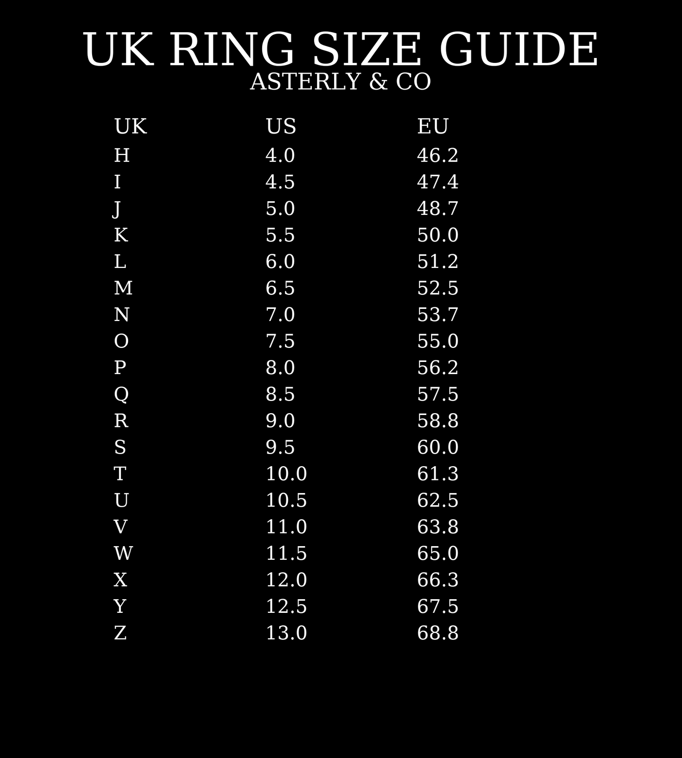 Asterly™ Princess Radiance Eternity Band